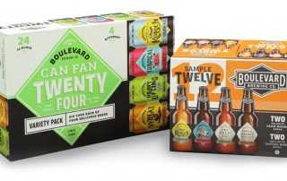 Beer Packaging