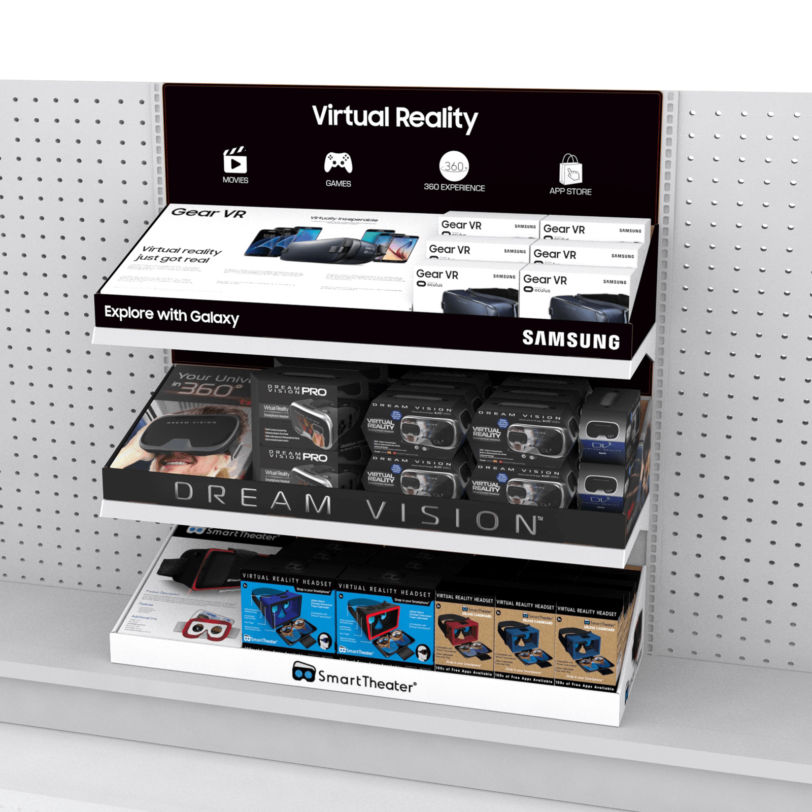 Shelf Display Electronics